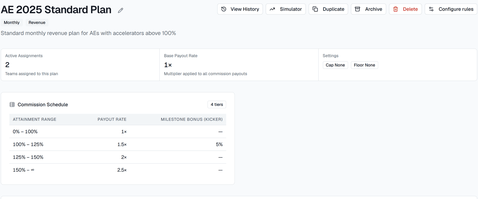A compensation plan with a four-tier commission schedule, accelerators, and a milestone kicker