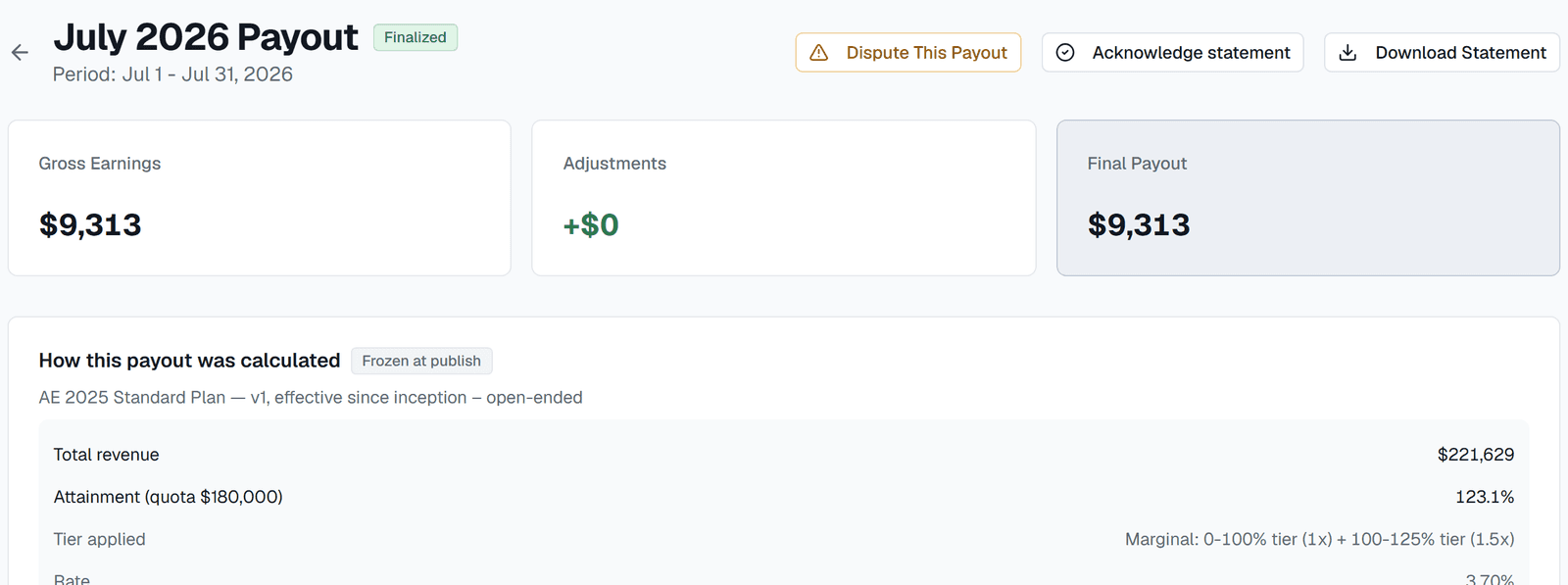 A finalized monthly payout statement with a download button and the full calculation breakdown